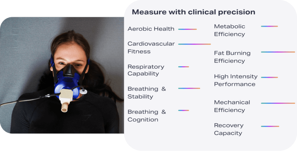 Metabolic rate and lifestyle choices